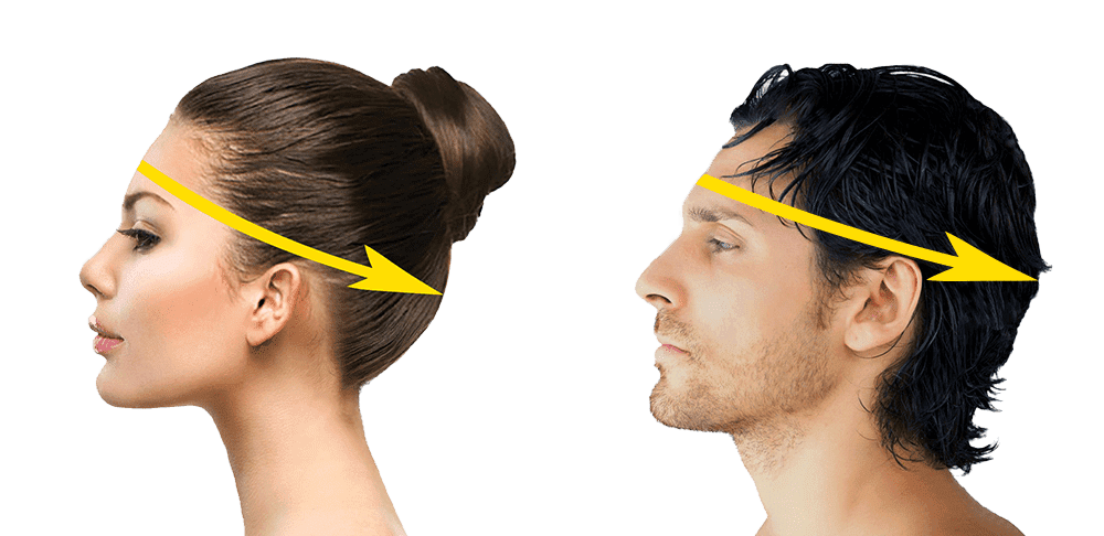 Как определить размер головы для парика - фото